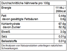 Getrocknete Bio Sultaninen