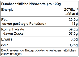 Pfv - Erdbeeren mit Vollmilchschokolade