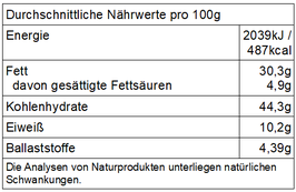 Pfv - Studentenfutter, Nuss-Beerenmischung