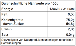 Pfv - getrocknete Bio Bananenstücke