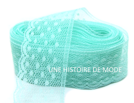 1 mètre de dentelle lagon à petits pois plumetis - 30 mm - D43