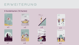 ERWEITERUNG Spiel: Bärnergäng