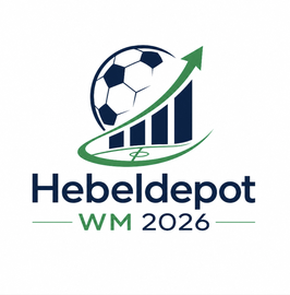 WM Angebot Hebeldepot Lifetime oder 12 Monate