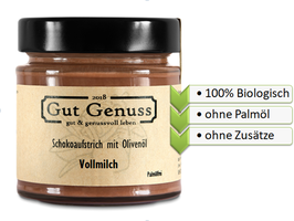 Vollmilch Kaffee