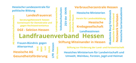 Info-Karte LFV Hessen - Wo wir vertreten sind