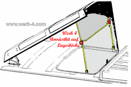 Umrüstkit für Westfalia Aufstelldachmechanik