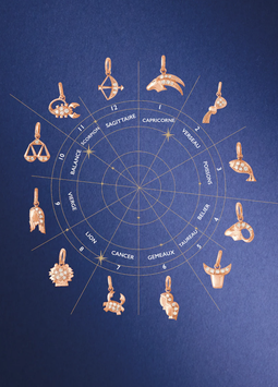 Pendentif Zodiaque