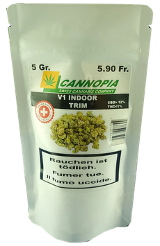Cannopia "V1 Indoor Trim"