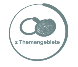 2 Themengebiete