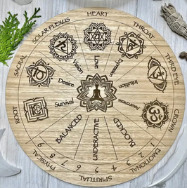 chakra pendelbord