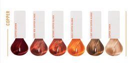 Copper