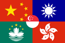 Chinese Language Flag