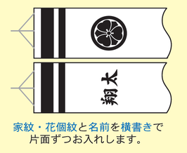 家紋または花個紋と名前入れ（横書き）（F-7）