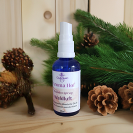 Aktion - Wellness Sprays
