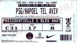 2006-11-23  PSG-Hapoel Tel Aviv (3ème journée poule UEFA)bis