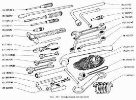 Bordwerkzeuge GAZ 24, 24, 24-02, 24-10, 24-24 Wolga, GAZ 24-76 «Scaldia».  On board tool kit GAS 24, 24, 24-02, 24-10, 24-24 Volga, GAS 24-76 «Scaldia».  Инструмент и принадлежности (Шоферский инструмент) ГАЗ 24, 24, 24-02, 24-10, 24-24 Волга,