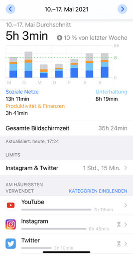 Meine Bildschirmzeit auf dem Handy