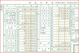 損益計算書