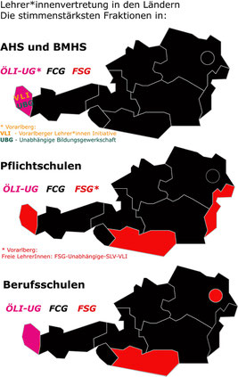 Lehrer*innenvertretung in den Ländern - Die stimmenstärksten Fraktionen in AHS, APS, BMHS und BS Bild:spagra