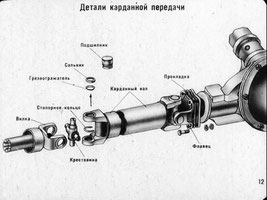 Задний мост, рессоры, задние амортизаторы и карданные валы ГАЗ 24 24-02, 24-10, 24-24 Волга, ГАЗ 24-76 «Скалдия». GAZ 24-76 «Scaldia».  Rear suspension, Leaf spring, Rear Shock absorber, propshafts GAS 24, 24-02, 24-10, 24-24 Volga, GAS 24-76 «Scaldia» 