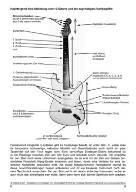 Die Bestandteile einer E-Gitarre werden hier erklärt (Hals, Korpus, Kopfplatte, Mechaniken etc.)