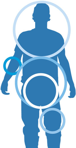 Grafische Darstellung einer menschlichen Silhouette mit Kreisen, die verschiedene Körperregionen markieren.
