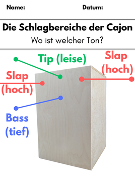 Cajon Arbeitsblätter Schlagbereiche