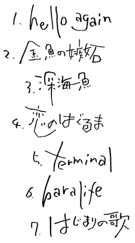 realies boundary_リアライズバウンダリー_「真実と嘘の向こう側」