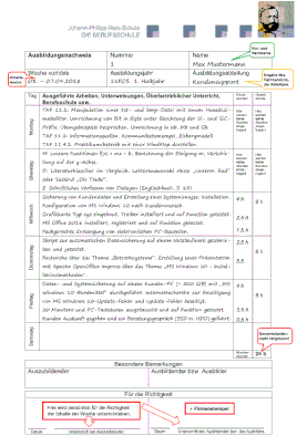Fachoberschule Informationen Und Formulare Jprs Homepage Die