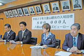 今年の観光客数の目標を80万人に設定すると発表したYVBの中山会長(市長)ら=8日午後、市役所