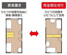 酒田市、鶴岡市でマイホームを建てるならイヅミ電気工業通販住宅事業部におまかせください