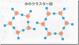 半数以上のエステティシャンがすぐに実感! - ec-hydro ページ!