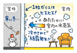 大垣 大垣市 岐阜 岐阜市 岐阜県 羽島市 羽島 各務原 各務原市 結露 結露対策 結露をなくしたい カビ カーテンにカビ カビ対策 すきま風 内窓 断熱 断熱対策 暖冷房の効きをよくする 内窓 二重窓 二重サッシ 内窓で対策 結露 カビ 断熱 遮熱 冷気が入る 窓で対策 窓の木枠のカビ  ゴムパッキンのカビ ゴムパッキンのカビ カビ対策 結露防止 結露対策 大垣市 大垣 岐阜市 岐阜 羽島市 羽島 養老 輪之内 海津 養老 垂井 関ケ原 神戸 神戸町 揖斐 池田 大野 本巣 瑞穂市 瑞穂 岐南 岐南町