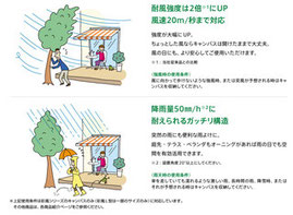 暑さ対策 熱中症 熱中症対策 対策 室内熱中症 日よけ 日除け スタイルシェード アウターシェード  外付ロールスクリーン ラクシェード  シェード オーニング 日除け 日よけ 大垣 大垣市 岐阜 岐阜市 羽島 羽島市 各務原 各務原市 本巣 本巣市 輪之内 海津 養老 垂井 関ケ原 神戸 池田 揖斐 大野 北方町 室内熱中症 室内熱中症対策 対策