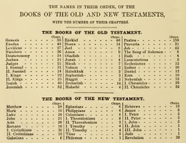 Julia Smith Bible book order 1876 canon