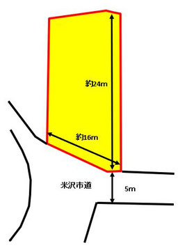 米沢市通町２丁目　土地区画図