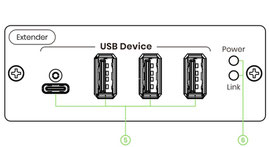 USB2.0延長器 デバイスユニット 背面