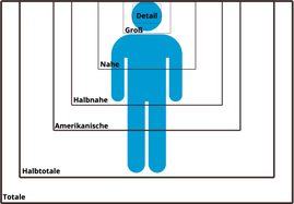 Quelle: www.stephan-spohr.de