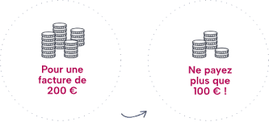 Avance immédiate crédit d'impôt