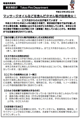 サロンの火災例（火事）東京消防庁HPより