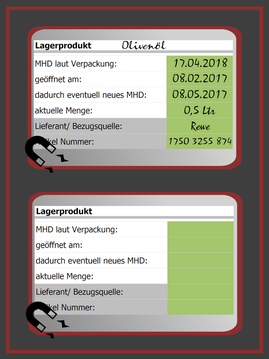 Lagerschilder TK Räume