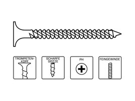 Magazinschrauben Senco "B" für Gipskarton auf Metallkonstruktionen