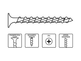 Stauchkopfnägel Senco DA