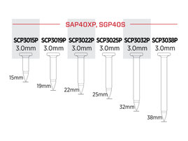 Betonnagel Senco SCP30P Premium extra harter Stahl - Übersicht