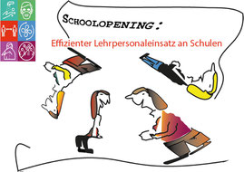 Richtlinien für einen effizienten Lehrpersonaleinsatz an Schulen Bild:spagra