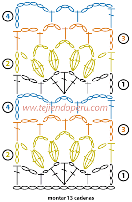 canasta con aplicación de cenefa tejida a crochet