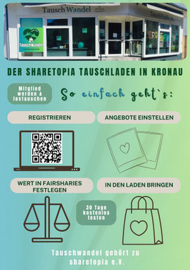 Wie funktioniert das Tauschen im Tauschwandel Kronau 