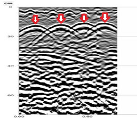 GEORADAR, GEORADAR, GEORADAR, GEORADAR, GEORADAR, GEORADAR, GEORADAR, GEORADAR, GEORADAR, GEORADAR, GEORADAR, GEORADAR, GEORADAR, GEORADAR, GEORADAR, GEORADAR, GEORADAR, GEORADAR, GEORADAR, GEORADAR, GEORADAR, GEORADAR, GEORADAR, GEORADAR, GEORADAR