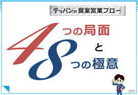 提案営業の鉄板ワークフロー
