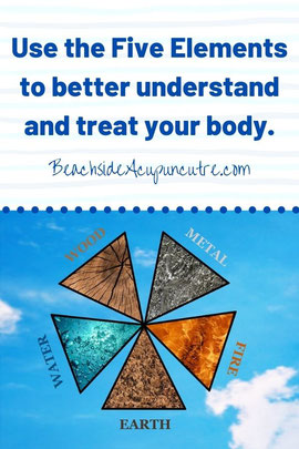 "Use the Five Elements to better understand and treat your body" over wood, metal, fire, earth, water on the Beachside Blog